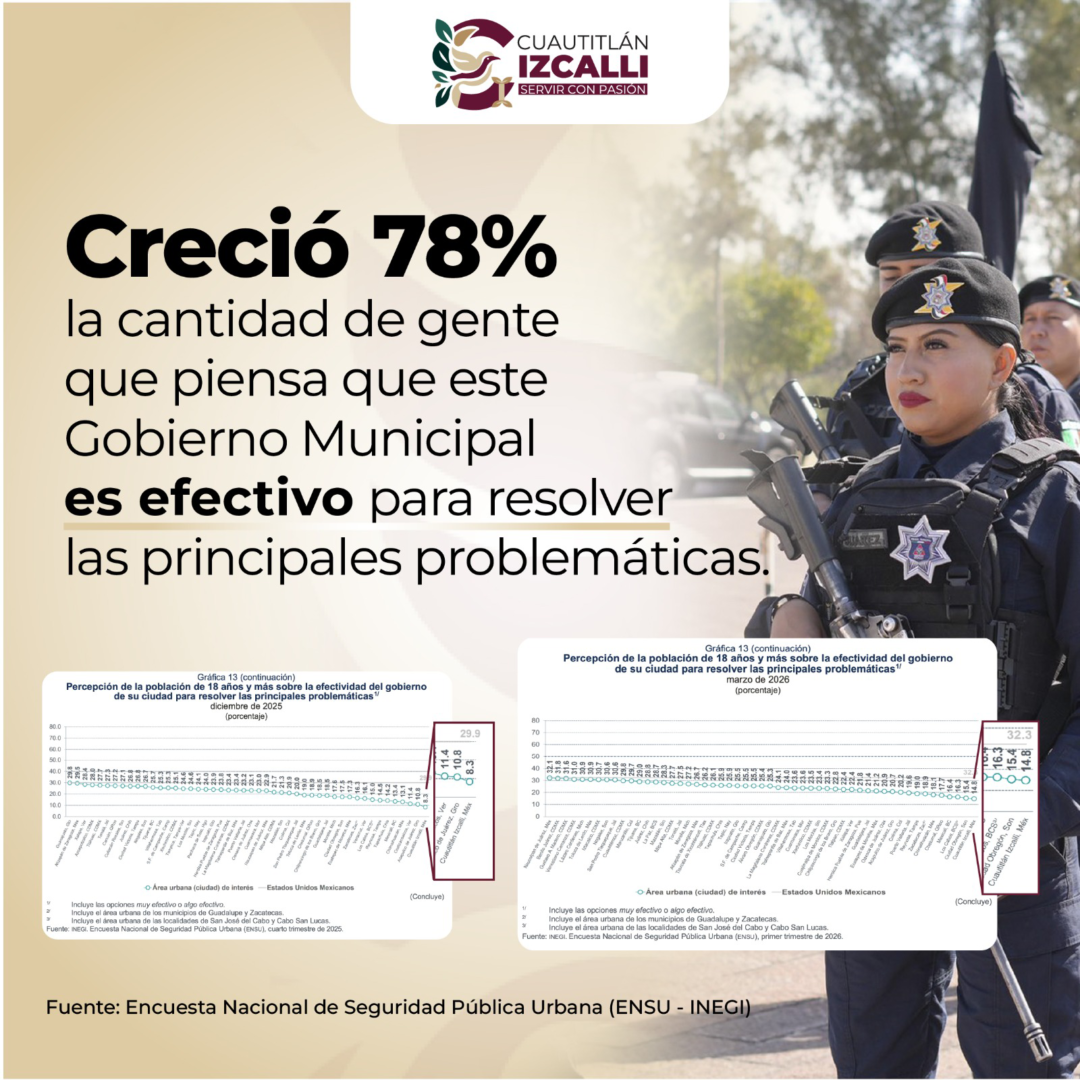Banner Izcalli creció