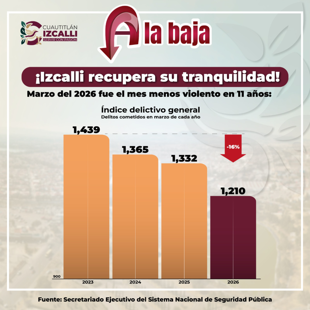 Banner Izcalli tranquilidad