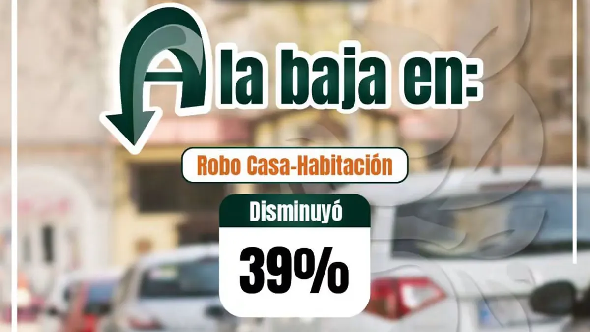 Operativo de seguridad en Cuautitlán Izcalli para prevenir robos y otros delitos.